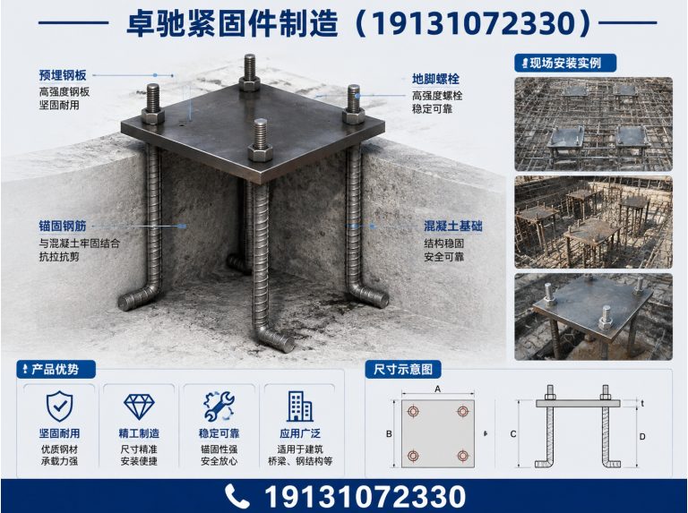 武安市紧固件展示图